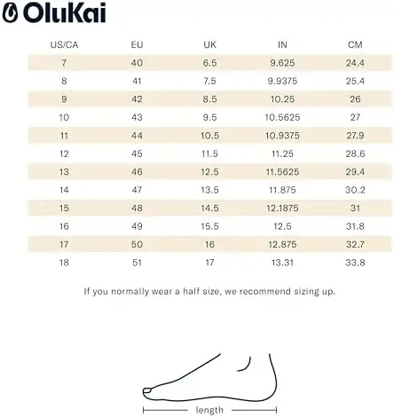 OLUKAI Tauhine Men's Beach Sandals, Quick Dry Flip-Flop Slides, Waterproof Full-Grain Leather & Wet Grip Soles, Soft Comfort Fit & Arch Support - Image 6